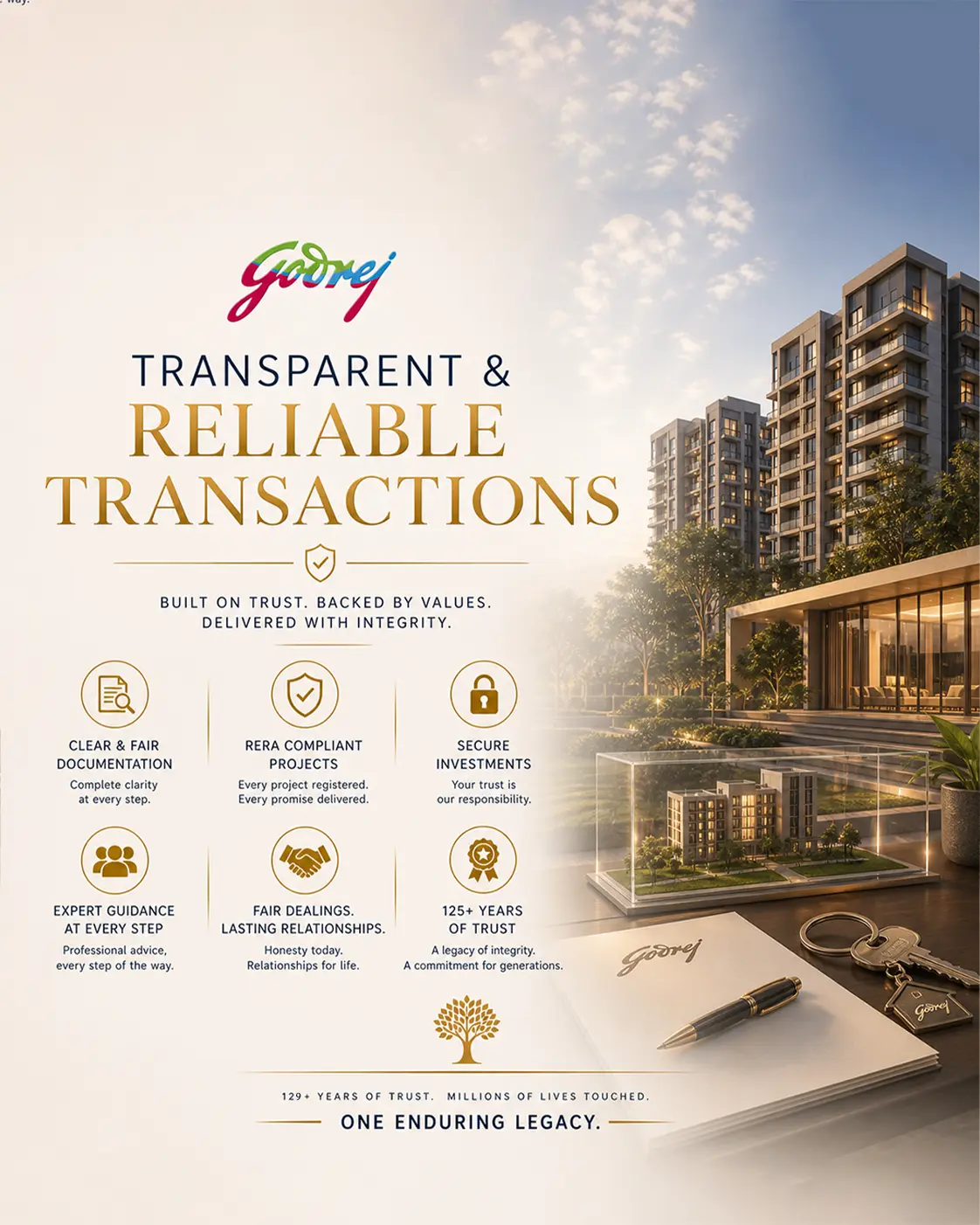 Godrej Properties India's most reliable real estate developer for NRIs